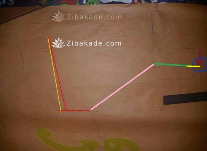 پرسش و پاسخ خیاطی به روش مولر